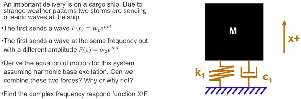 An important delivery is on a cargo ship. Due to strange weather patterns two storms are sending oceanic waves at the ship.
•The first sends a wave F(t) = W1e^iω t
•The first sends a wave at the same frequency but with a different amplitude F(t) = W2e^iω t
•Derive the equation of motion for this system assuming harmonic base excitation. Can we combine these two forces? Why or why not?
•Find the complex frequency respond function X/F