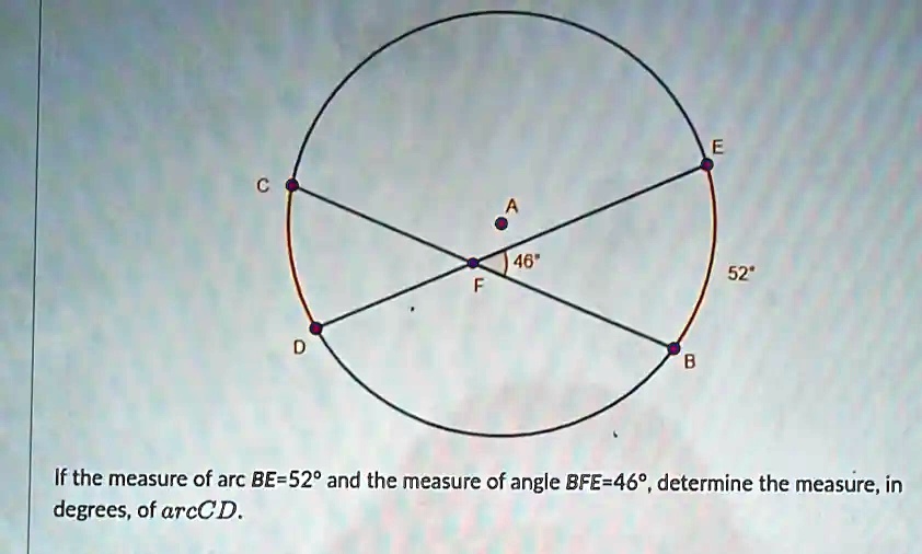 If the measure of arc BE=52° and the measure of angle BFE=46°, determine the measure, in degrees, of arcCD.