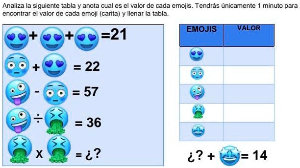 SOLVED ay denme por favor. Analiza la siguiente tabla anota cua