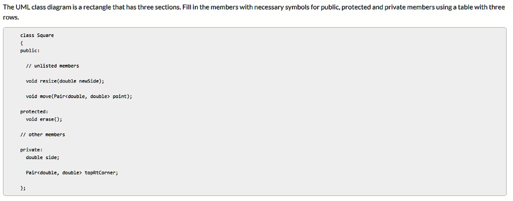 The UML class diagram is a rectangle that has three sections. Fill in the members with necessary symbols for public, protected and private members using a table with three
rows.
class Square

public:
// unlisted members
void resize(double newSide);
void move(Pair<double, double> point);
protected:
void erase();
// other members
private:
double side;
Pair<double, double> topRtCorner;
;