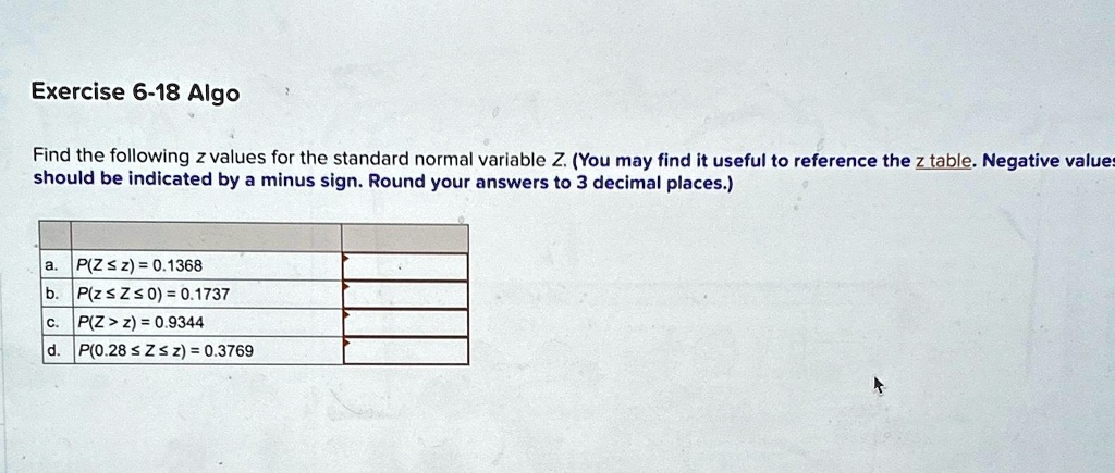 Exercise 6-18 Algo Find the following z values for the standard normal ...