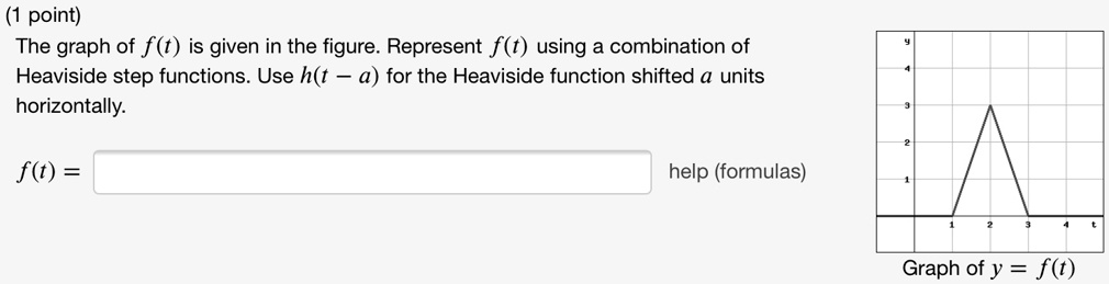 Solved Point The Graph Of Ft Is Given In The Figure Represent Ft Using A Combination Of 9647