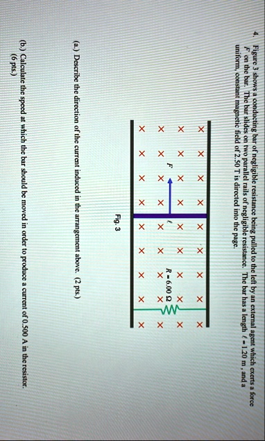 4 figure 3 shows a conducting bar of negligible resistance being pulled to the left by an external agent which exerts a force f on the bar the bar slides on two parallel rails of negligible  18197