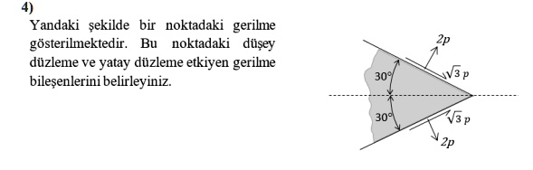4 yandaki sekilde bir noktadaki gerilme gosterilmektedir bu noktadaki dusey duzleme ve yatay duzleme etkiyen gerilme bilesenlerini belirleyiniz 2p sqrt3p 30circ 30circ sqrt3p 2p 81037