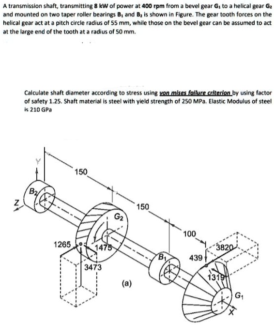 SOLVED: A transmission shaft, transmitting 8 kW of power at 400 rpm ...