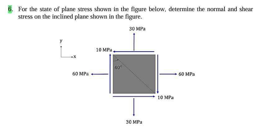 6. For the state of plane stress shown in the figure below, determine ...