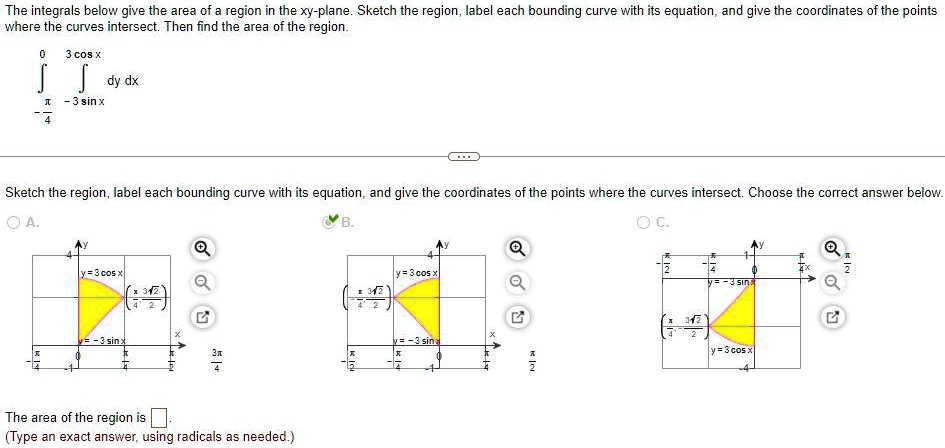 SOLVED: The integrals below give the area of the region in the xy-plane ...