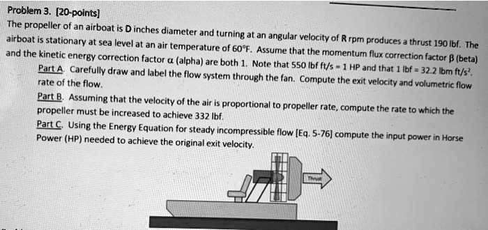 SOLVED: Problem 3. [20 points] The propeller of an airboat is D inches ...