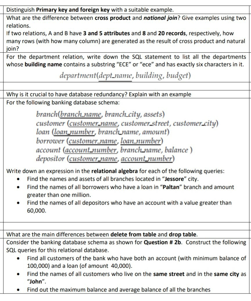 Distinguish Primary key and foreign key with a suitable example.
What are the difference between cross product and national join? Give examples using two relations.
If two relations, A and B have 3 and 5 attributes and 8 and 20 records, respectively, how many rows (with how many column) are generated as the result of cross product and natural join?
For the department relation, write down the SQL statement to list all the departments whose building name contains a substring "ECE" or "ece" and has exactly six characters in it.
department(deptname, building, budget)
Why is it crucial to have database redundancy? Explain with an example
For the following banking database schema:
branch(branchname, branchcity, assets)
customer (customername, customerstreet, customercity)
loan (loannumber, branchname, amount)
borrower (customername, loannumber )
account (accountnumber, branchname, balance)
depositor (customername, accountnumber)
Write down an expression in the relational algebra for each of the following queries:
- Find the names and assets of all branches located in "Jessore" city.
- Find the names of all borrowers who have a loan in "Paltan" branch and amount greater than one million.
- Find the names of all depositors who have an account with a value greater than 60,000.
What are the main differences between delete from table and drop table.
Consider the banking database schema as shown for Question # 2 𝐛. Construct the following SQL queries for this relational database.
- Find all customers of the bank who have both an account (with minimum balance of 100,000 ) and a loan (of amount 40,000 ).
- Find the names of all customers who live on the same street and in the same city as "John".
- Find out the maximum balance and average balance of all the branches
