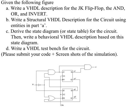 Video Solution: Given The Following Figure Write A Vhdl Description For 