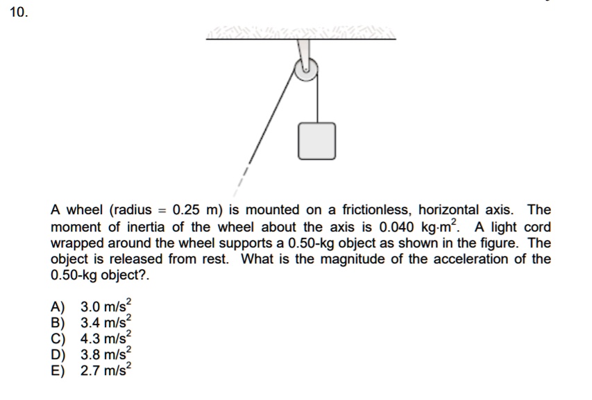 SOLVED: 10 A wheel (radius 0.25 m) is mounted on frictionless ...