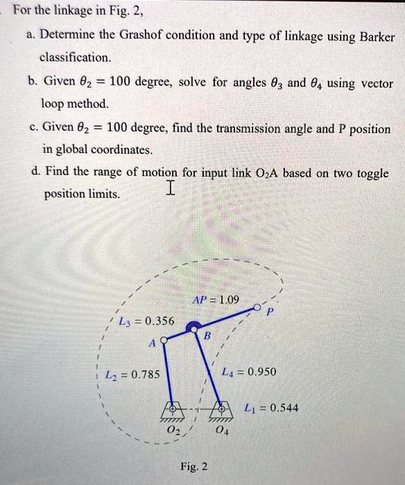 SOLVED For the linkage in Fig. 2, determine the Grashof condition and