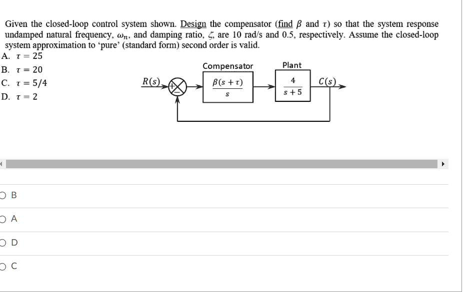 Given the closed-loop control system shown, design the compensator ...