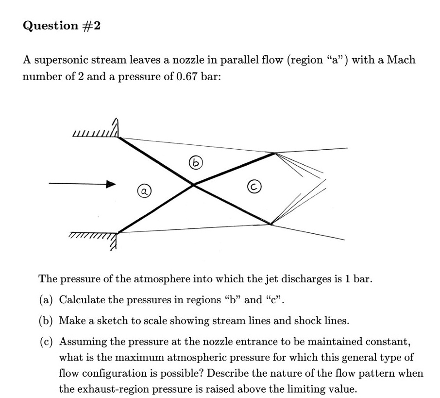 SOLVED Answer 1 Bar 1 5 Bar 1 3 Bar Question 2 A Supersonic Stream solved-answer-1-bar-1-5-bar-1-3-bar-question-2-a-supersonic-stream
