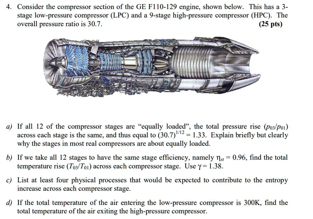 SOLVED: Texts: 4. Consider the compressor section of the GE F110-129 ...