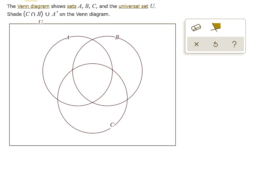 SOLVED: The Venn diagram shows sets A, B, C, and the universal set U ...