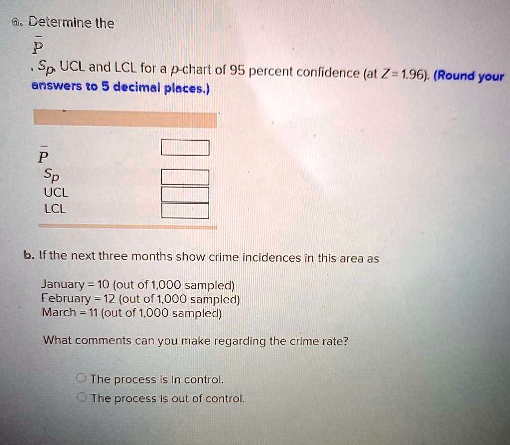 Solved Determine The P Sp Ucl And Lcl For A P Chart Of 95 Percent Confidence At Z 196 5698