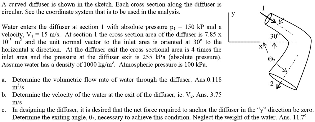 SOLVED: A curved diffuser is shown in the sketch. Each cross section ...