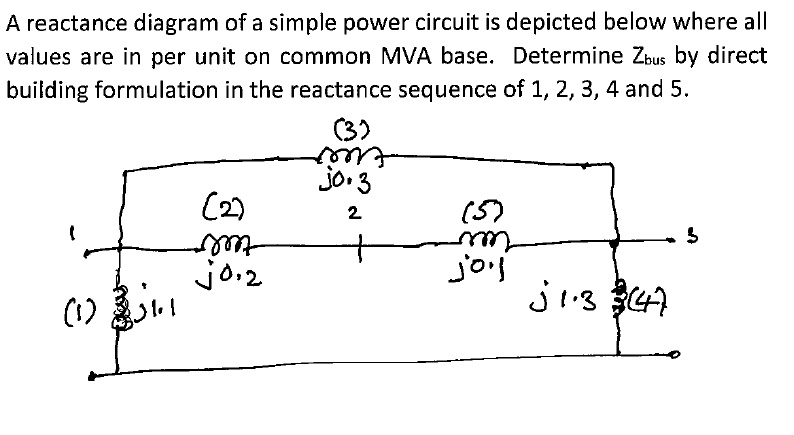 A reactance diagram of a simple power circuit is depicted below where ...