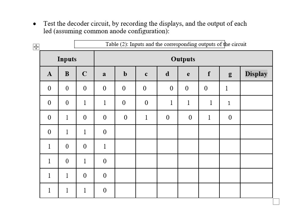 SOLVED: Test The Decoder Circuit, By Recording The Displays, And The ...