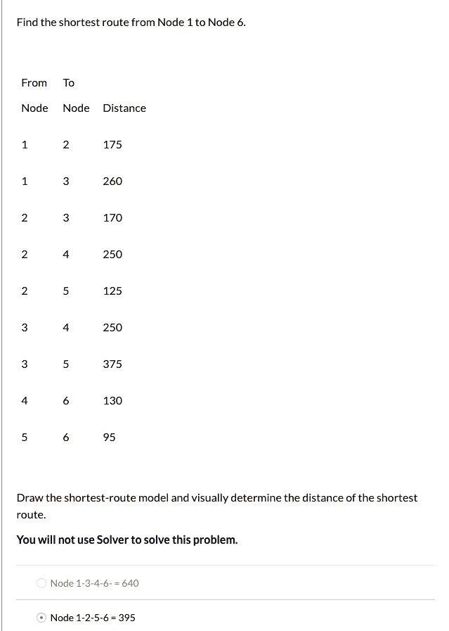 Find the shortest route from node to node 6 from node node...