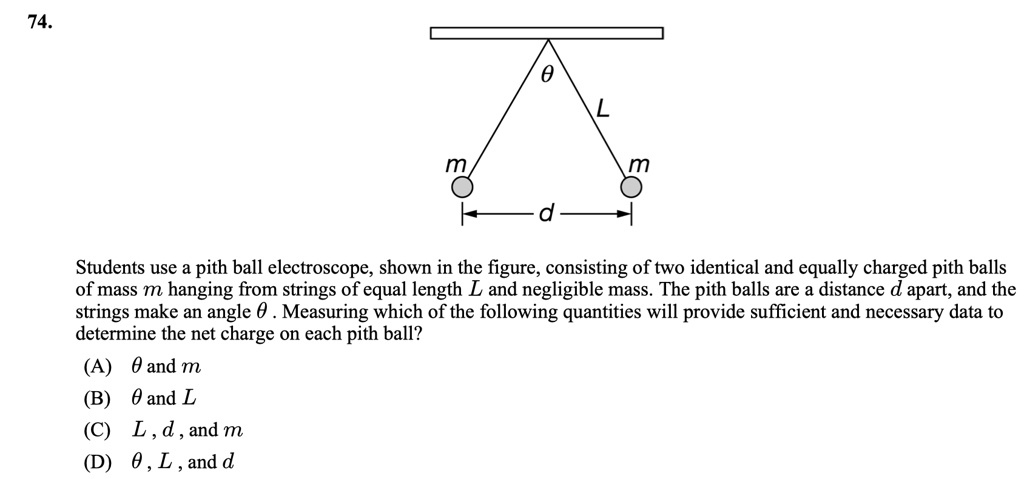 74 theta l m m d students use a pith ball electroscope shown in the figure consisting of two identical and equally charged pith balls of mass m hanging from strings of equal length l and neg 68694