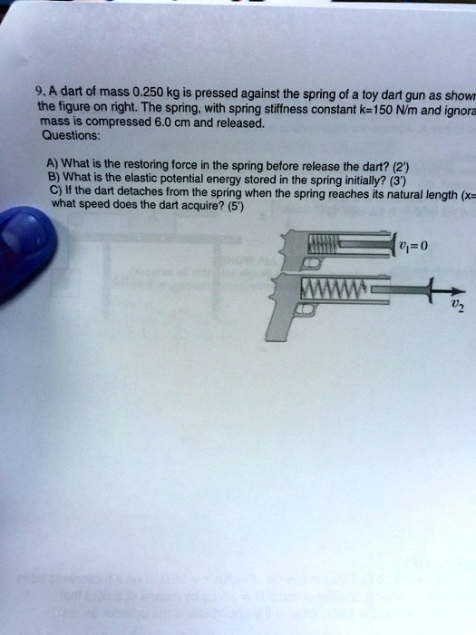 SOLVED A dart of mass 0.250 kg is pressed against the spring of a toy