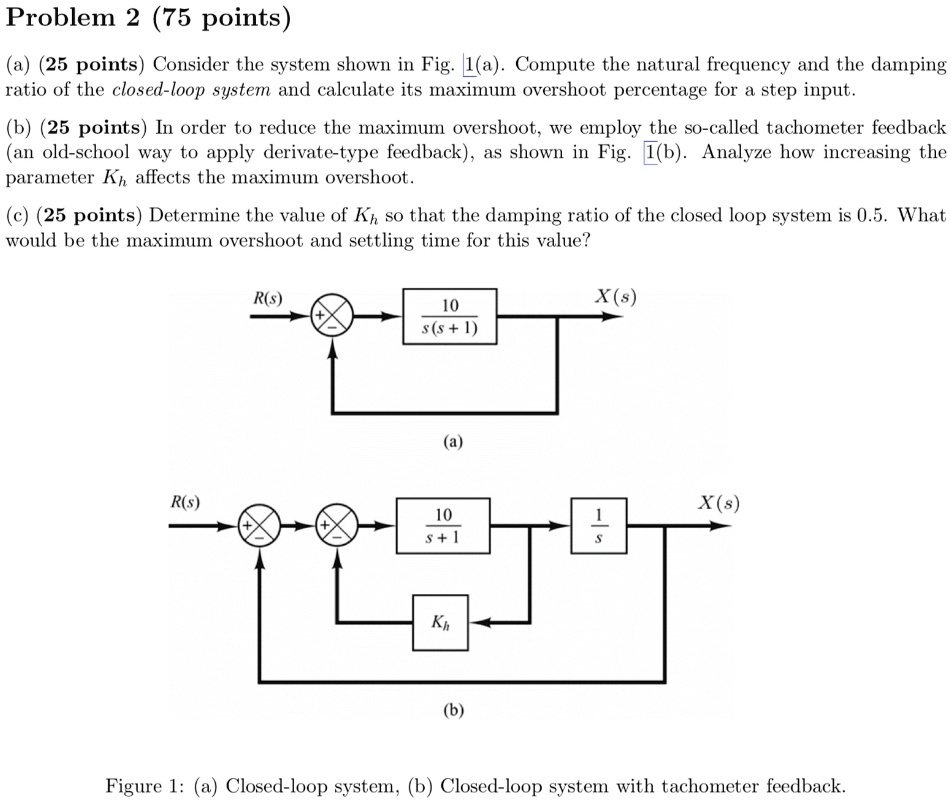 SOLVED Problem 2 (75 points) (a) (25 points) Consider the system shown