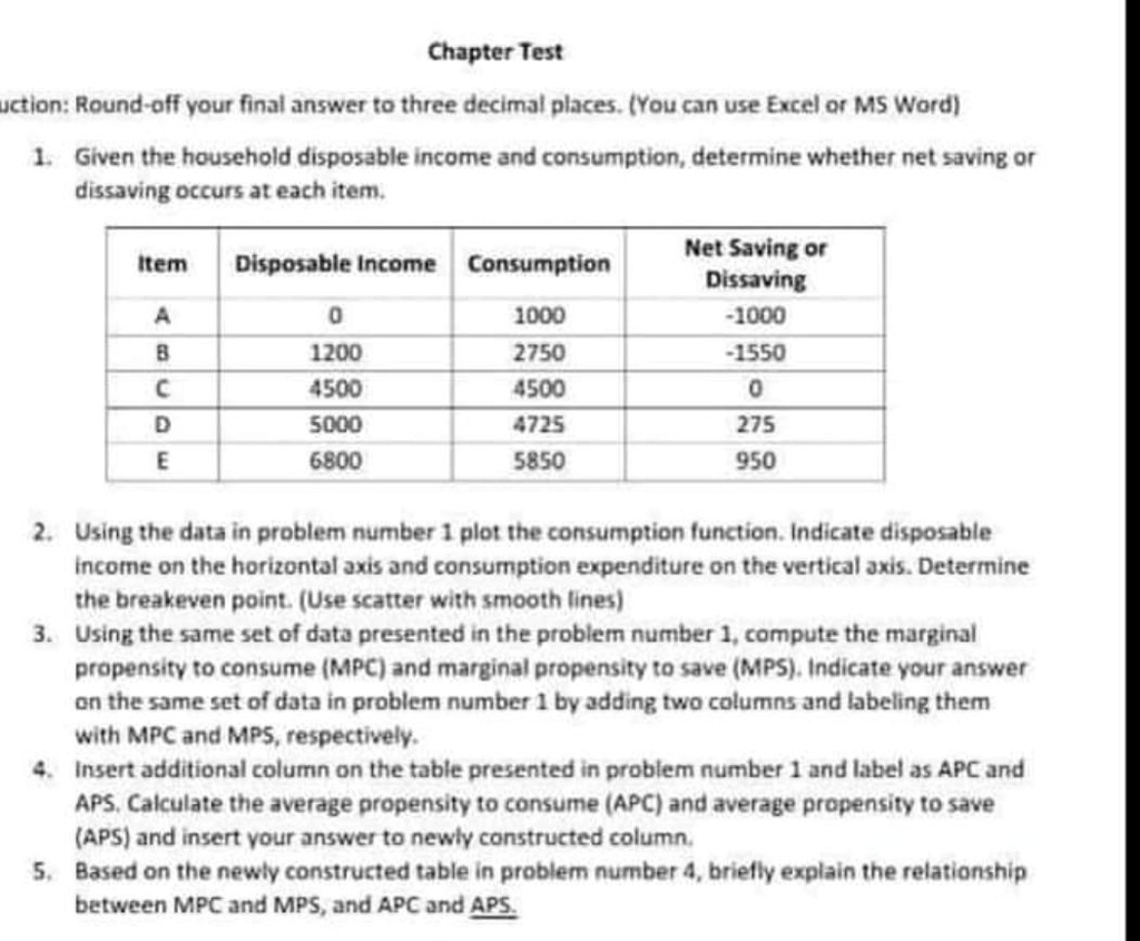 Chapter Test

Instruction: Round-off your final answer to three decimal places. (You can use Excel or MS Word)

1. Given the household disposable income and consumption, determine whether net saving or dissaving occurs at each item.

Item | Disposable Income | Consumption | Net Saving or Dissaving
—|—|—|—
A | 0 | 1000 | -1000
B | 1200 | 2750 | -1550
C | 4500 | 4500 | 0
D | 5000 | 4725 | 275
E | 6800 | 5850 | 950

2. Using the data in problem number 1 plot the consumption function. Indicate disposable income on the horizontal axis and consumption expenditure on the vertical axis. Determine the breakeven point. (Use scatter with smooth lines)
3. Using the same set of data presented in the problem number 1, compute the marginal propensity to consume (MPC) and marginal propensity to save (MPS). Indicate your answer on the same set of data in problem number 1 by adding two columns and labeling them with MPC and MPS, respectively.
4. Insert additional column on the table presented in problem number 1 and label as APC and APS. Calculate the average propensity to consume (APC) and average propensity to save (APS) and insert your answer to newly constructed column.
5. Based on the newly constructed table in problem number 4, briefly explain the relationship between MPC and MPS, and APC and APS.