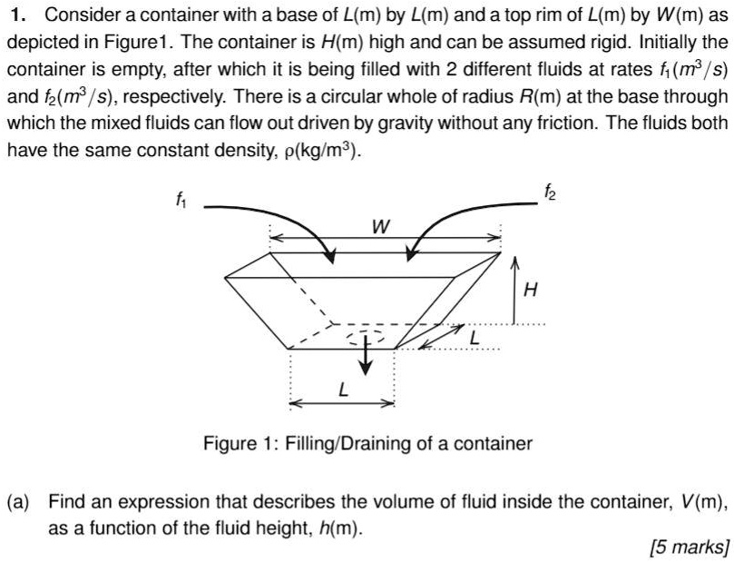 SOLVED Consider a container with a base of L(m) by L(m) and a top rim