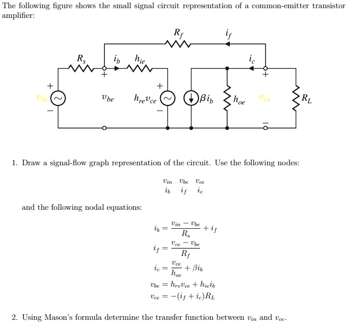 SOLVED The following figure shows the smallsignal circuit representation of a commonemitter