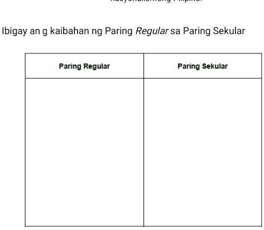 SOLVED: Kaibahan Ng Paring Regular At Paring Sekular. (Lima Raw Po ...