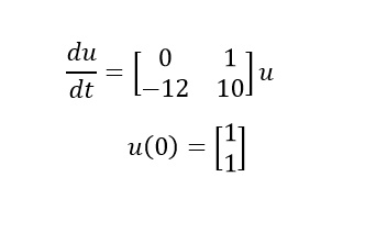 SOLVED: Write a Python code to solve the differential equation using ...