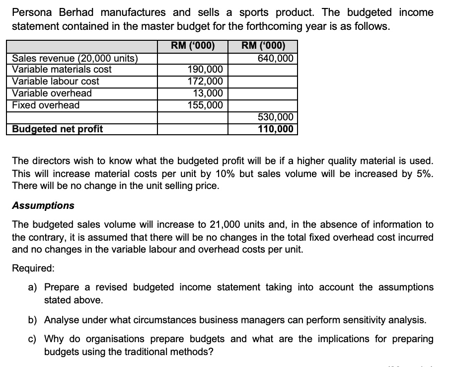 Analyze The Following Budget With An Income Of $600 SOLVED: Persona Berhad manufactures and sells a sports product. The
