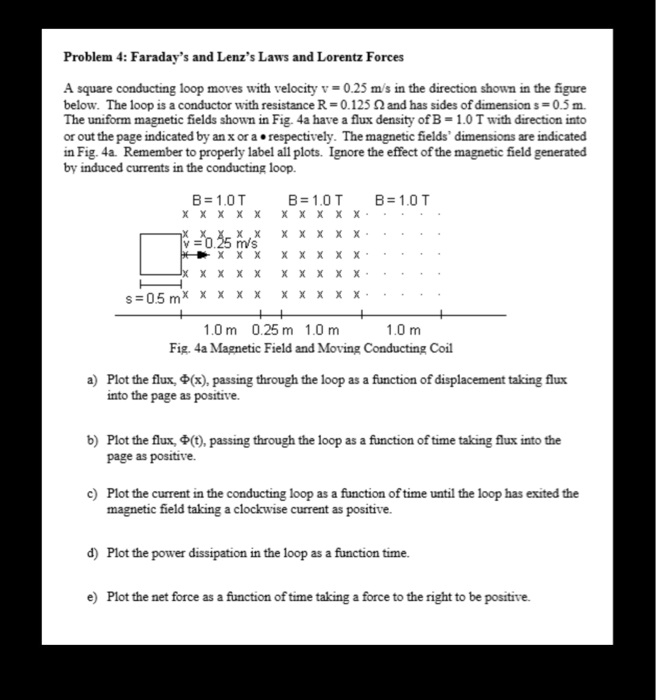 SOLVED Problem 4 Faraday's and Lenz's Laws and Lorentz Forces A
