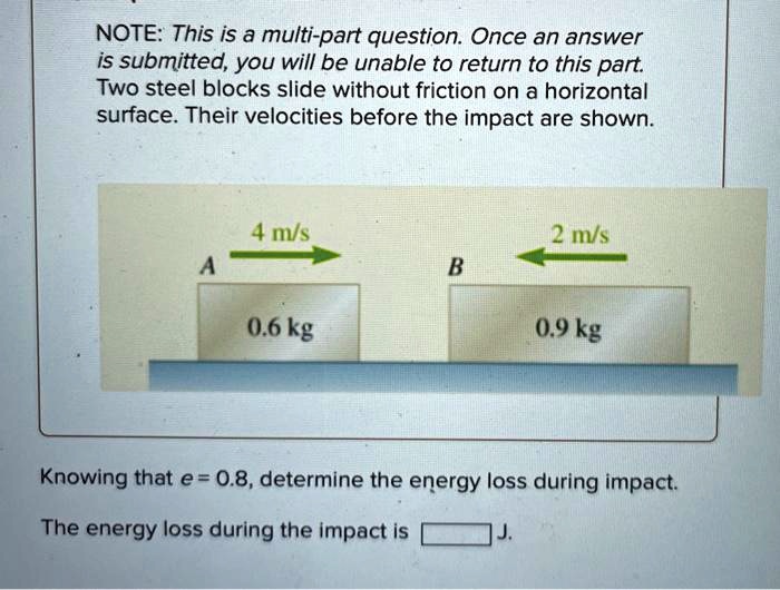 Two steel blocks slide without friction on a horizontal surface. Their velocities before the impact are shown.
4 m/s
2 m/s
A
B
0.6 kg
0.9 kg
Knowing that e = 0.8, determine the energy loss during impact.
The energy loss during the impact is J.