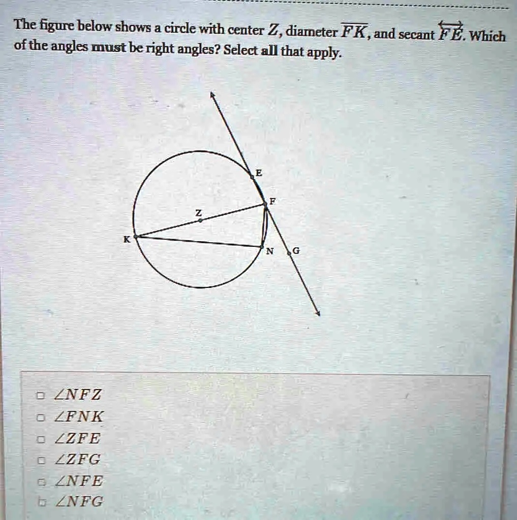 The figure below shows a circle with center Z, diameter FK, and secant FE. Which of the angles must be right angles? Select all that apply.
∠NFZ
∠FNK
∠ZFE
∠ZFG
∠NFE
∠NFG