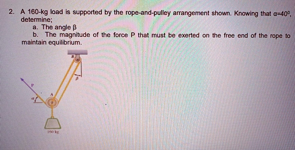 2. A 160-kg load is supported by the rope-and-pulley arrangement shown. Knowing that alpha=40°, determine; a. The angle eta b. The magnitude of the force P that must be exerted on the free end of the rope to maintain equilibrium.