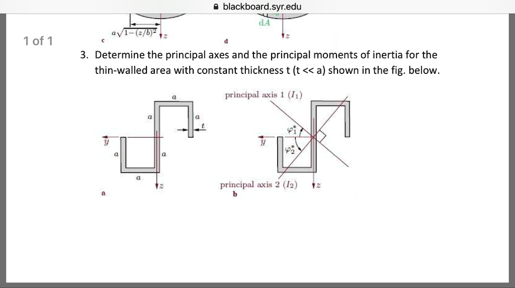 Solved Determine The Principal Axes And The Principal Moments Of Inertia For The Thin Walled 4107