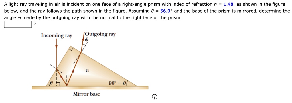 SOLVED: light ray traveling in air is incident on one face of a right ...