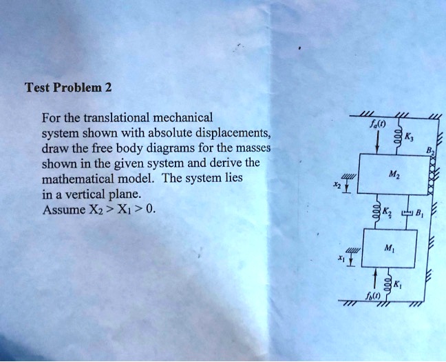 SOLVED: Test Problem 2 For The Translational Mechanical System Shown ...