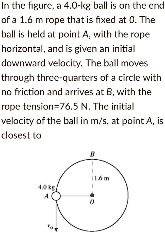 In the figure, a 4.0-kg ball is on the end of a 1.6 m rope that is fixed at O. The ball is held at point A, with the rope horizontal, and is given an initial downward velocity. The ball moves through three-quarters of a circle with no friction and arrives at B, with the rope tension=76.5 N. The initial velocity of the ball in m/s, at point A, is closest to