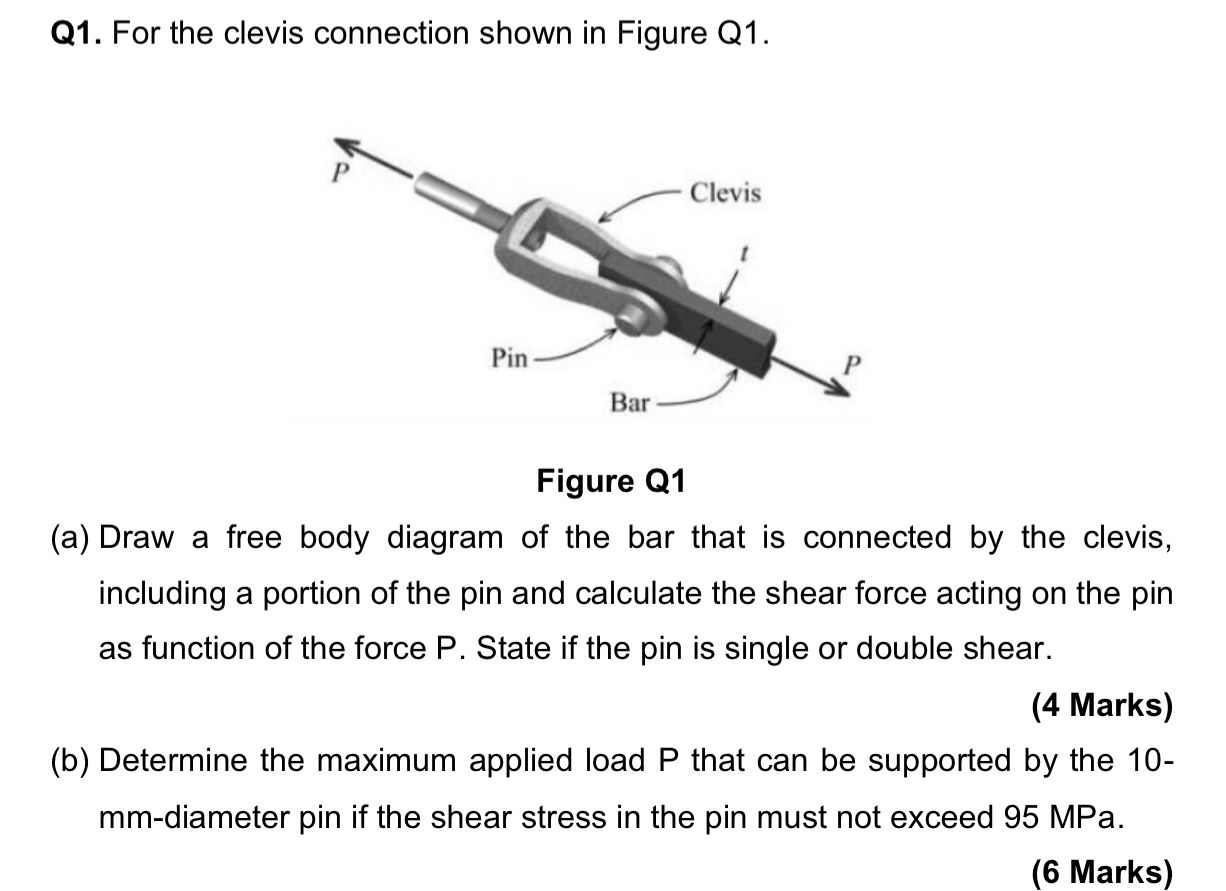 for the clevis connection shown in figure q1 figure q1 a draw a free