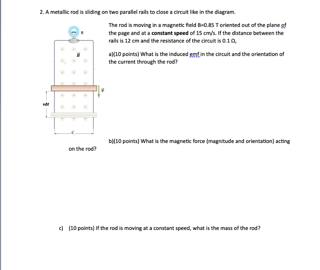 Metallic Rods In Parallel SOLVED: A metallic rod is sliding on two parallel rails to close a ...