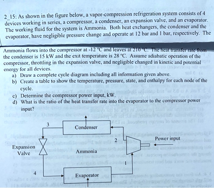 SOLVED 2 15 As shown in the figure below, a