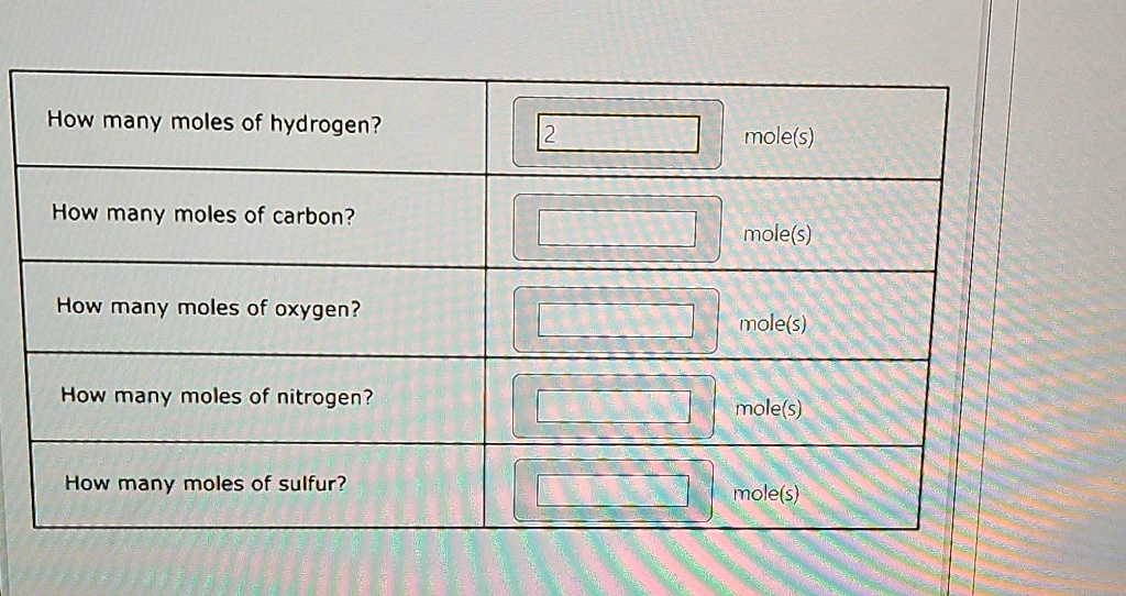 the relative number of moles of hydrogen and oxygen