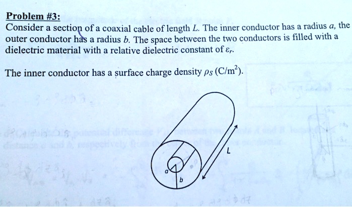 SOLVED: a) calculate the total charge on the inner conductor b) using ...