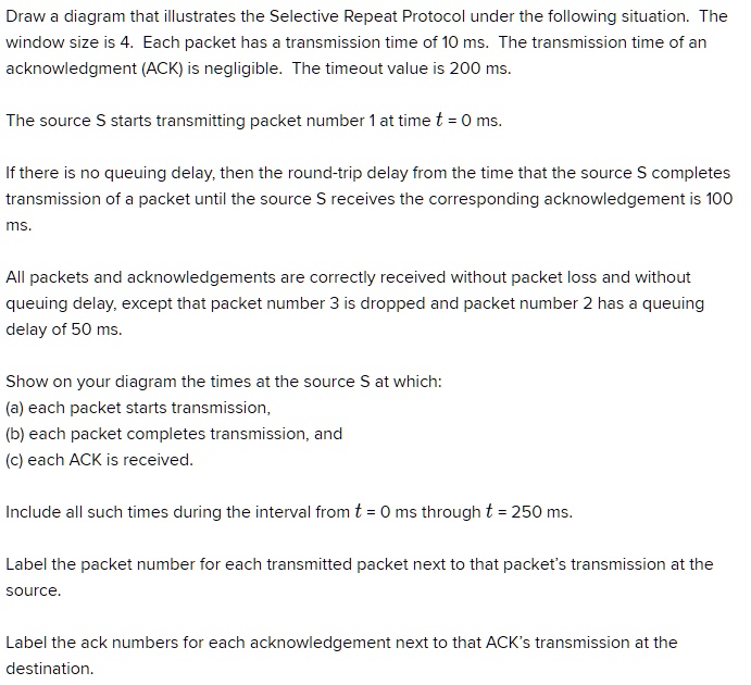 SOLVED: Draw diagram that illustrates the Selective Repeat Protocol ...