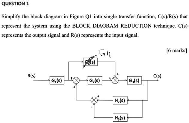 QUESTION 1 Simplify the block diagram in Figure Q1 into...