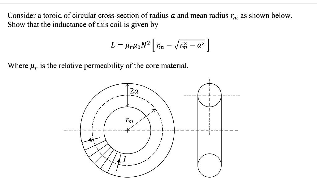 consider a toroid of circular cross section of radius a and mean radius ...